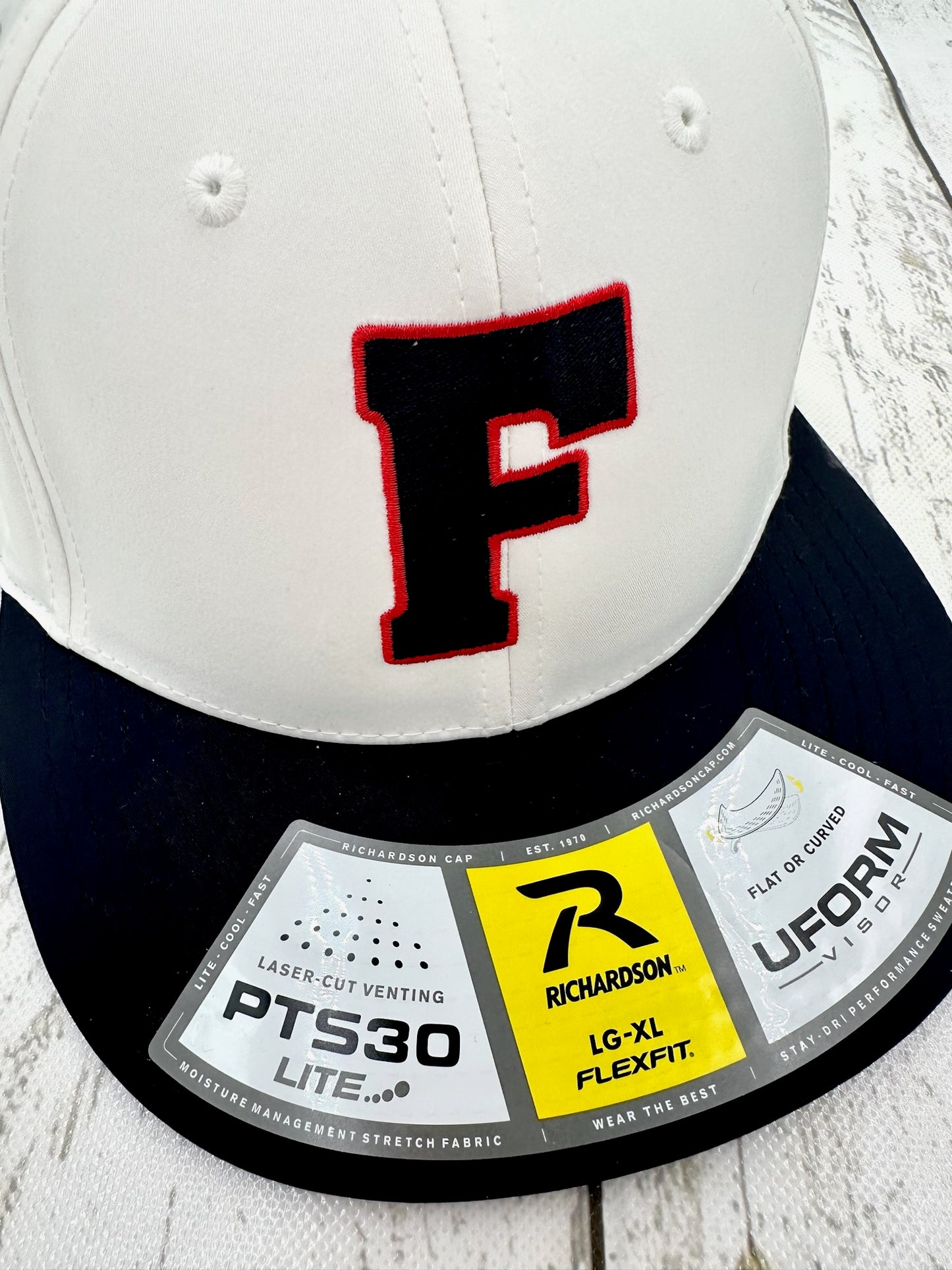 Fitted F Hat