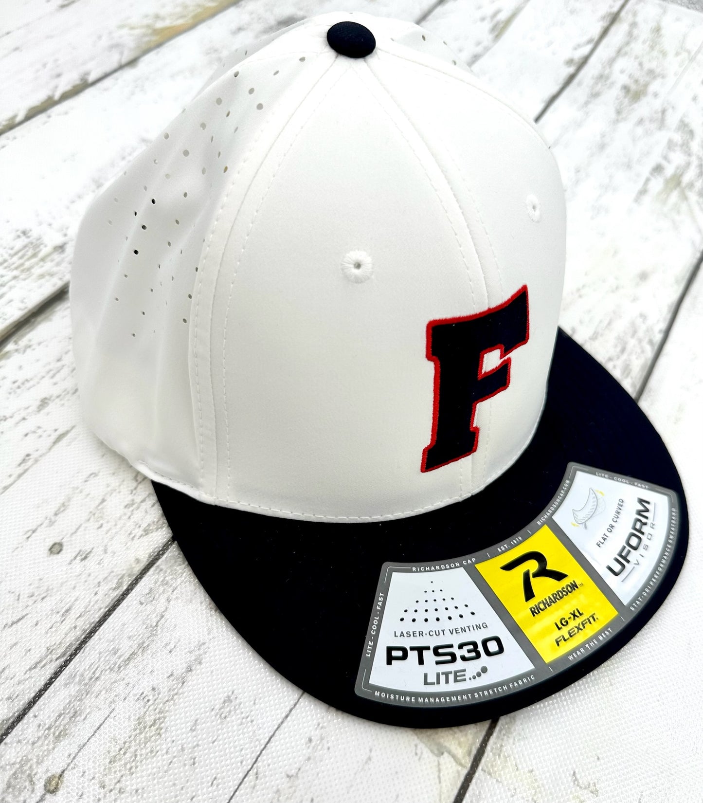 Fitted F Hat