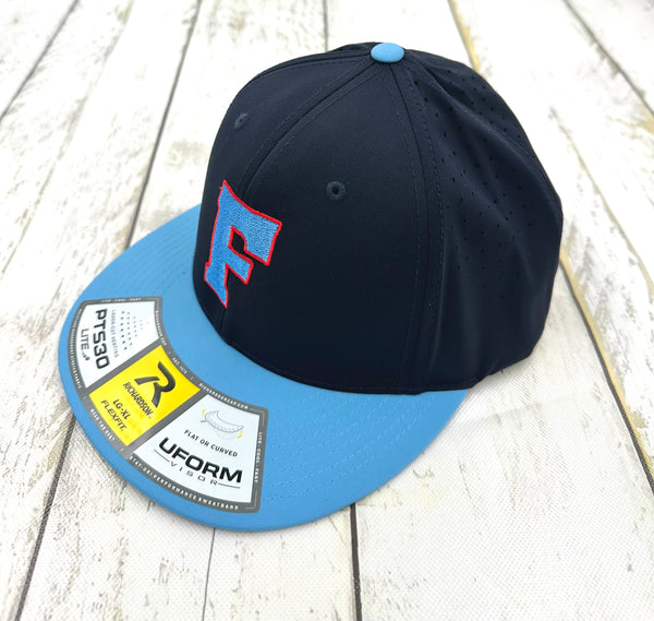 Fitted F Hat