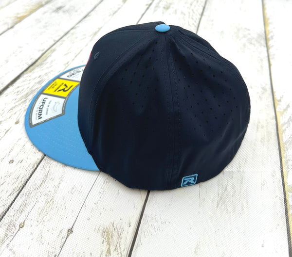 Fitted F Hat