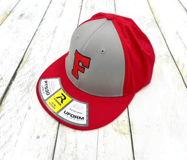 Fitted F Hat